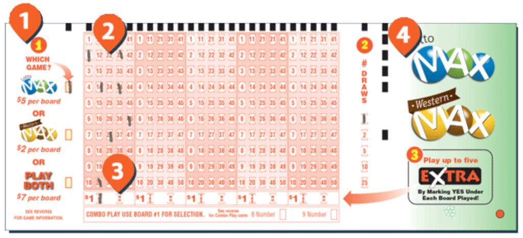 Canada Lotto Max ticket slip